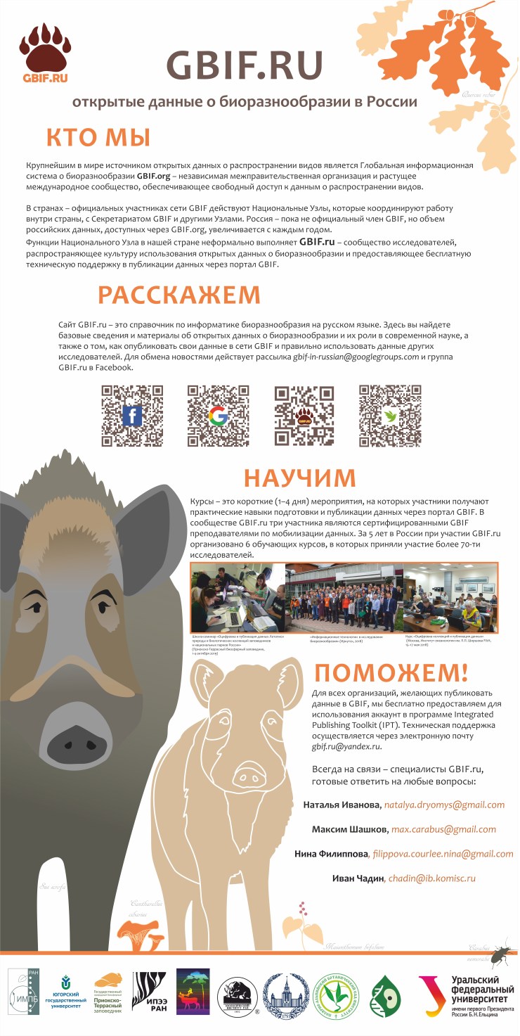 GBIF-ru_poster_rollup